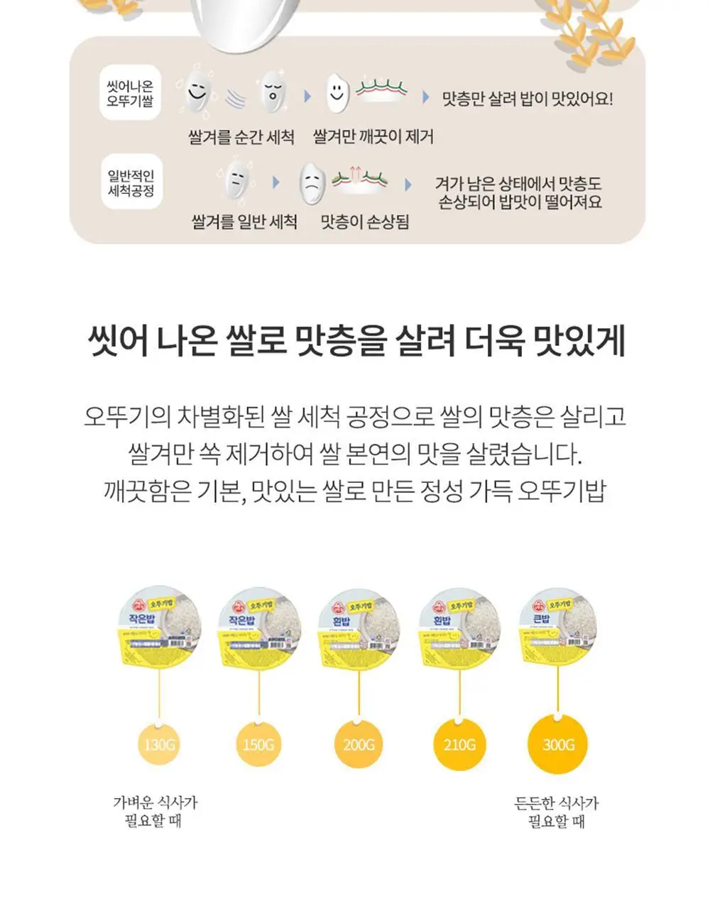[오뚜기] 오뚜기밥 210g 24개 외 백미/작은밥/잡곡밥(1박스) 상세페이지 20